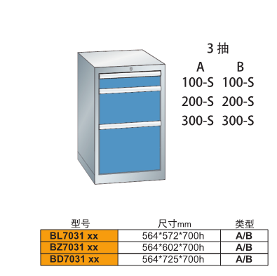 B-7031三抽重型車間工具柜