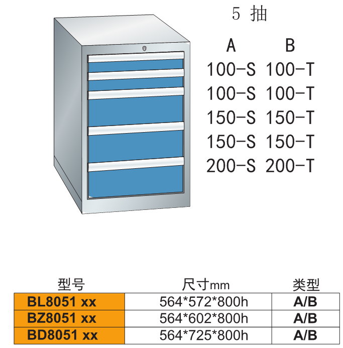 B-8051抽屜式車間重型工具柜