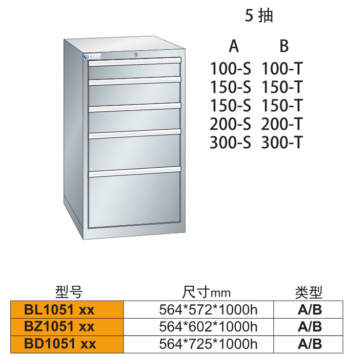 B-1051五抽車間用帶鎖重型工具柜